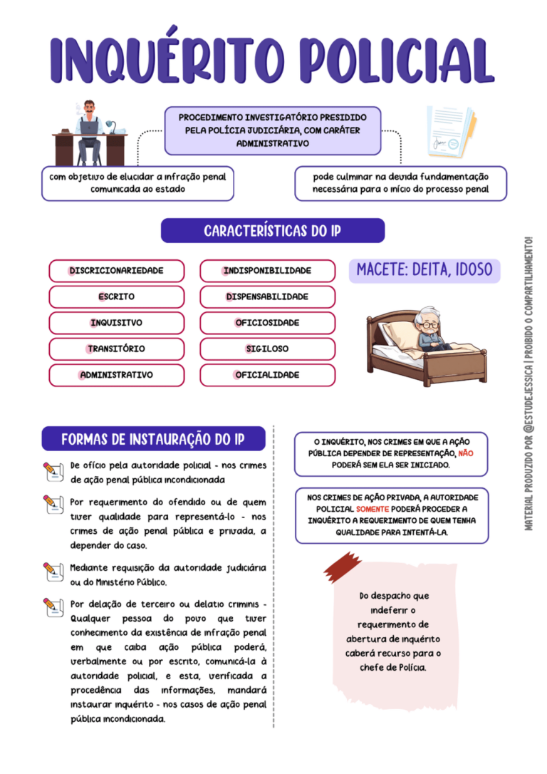 Processo Penal (6)