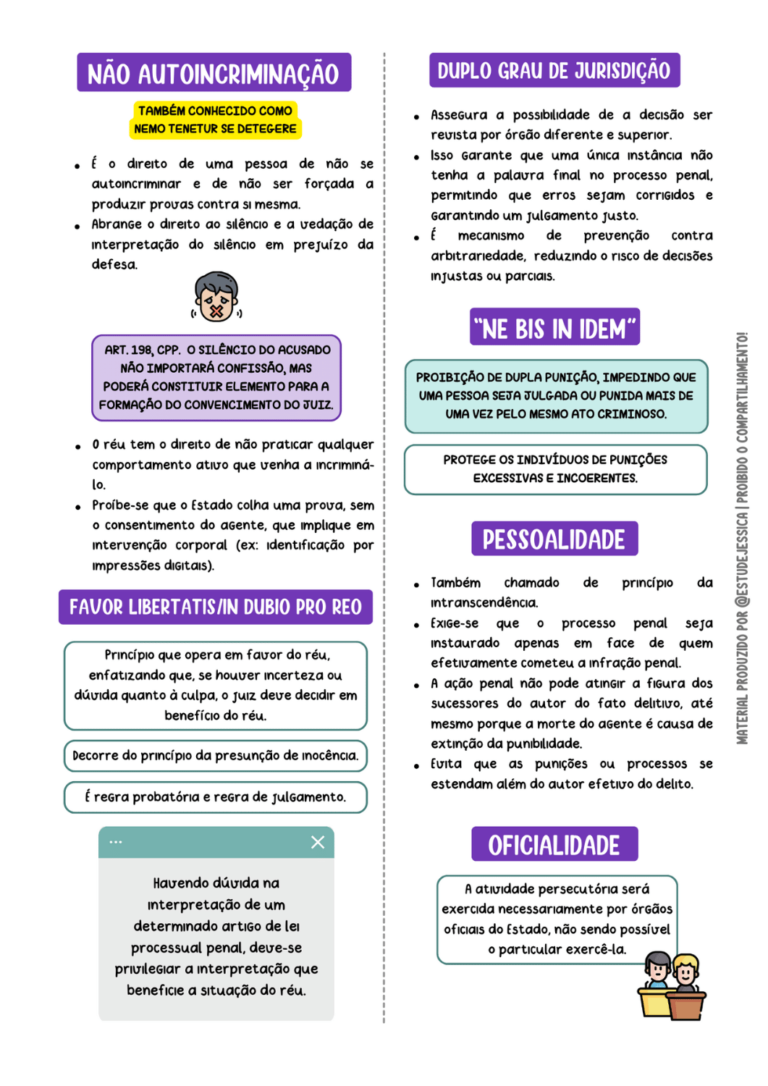 Processo Penal (7)