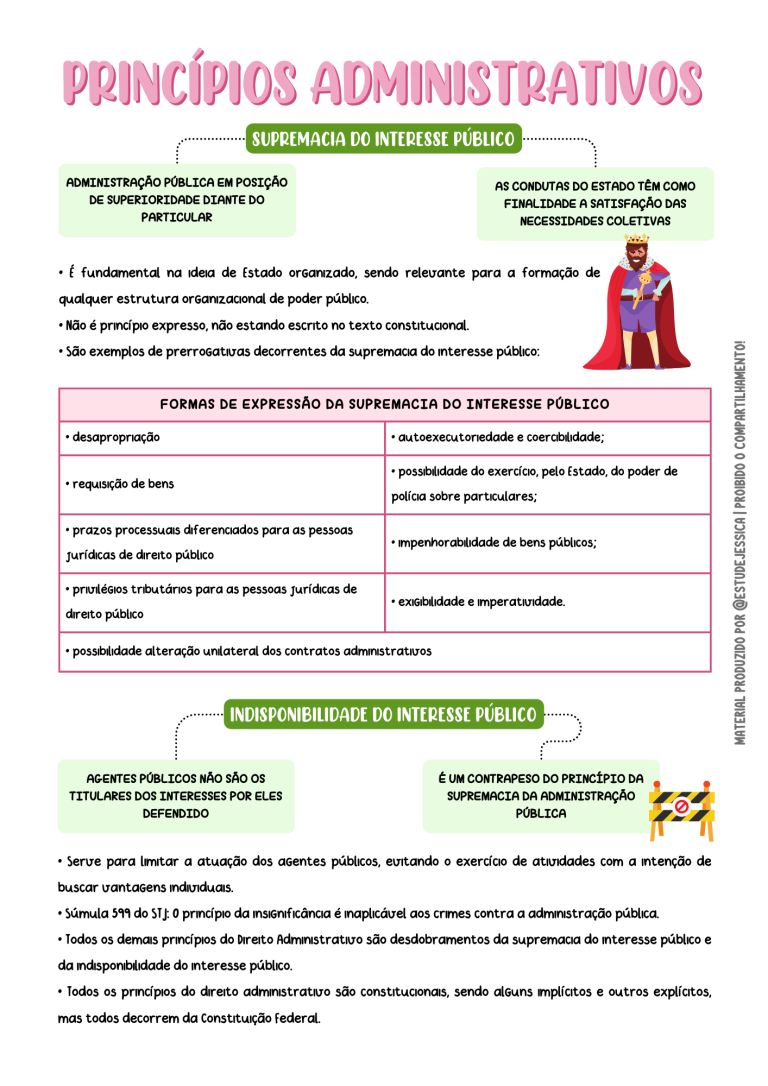 ATT - EBOOK I - DIREITO ADMINISTRATIVO (1)
