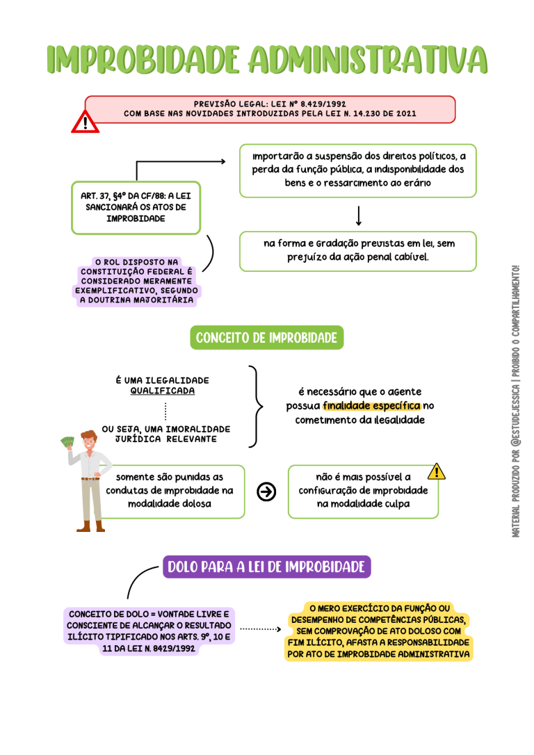 ATT - EBOOK II - DIREITO ADMINISTRATIVO (5)