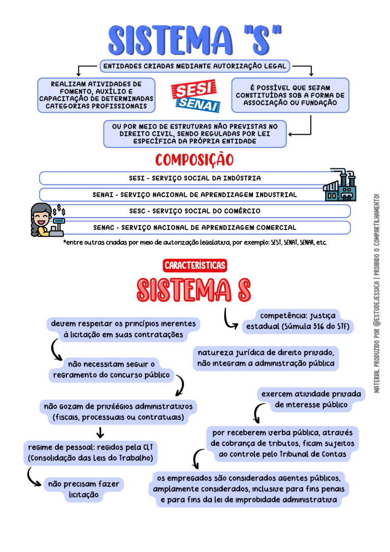 ATT - EBOOK II - DIREITO ADMINISTRATIVO (6)