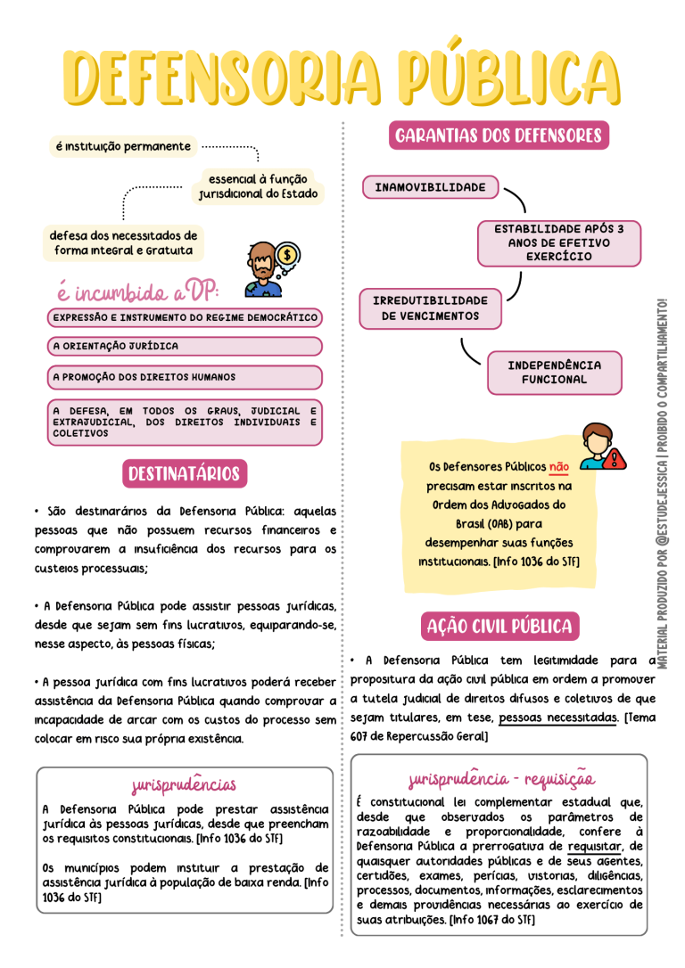 FUNÇÕES ESSENCIAIS A JUSTIÇA - ESTUDEJESSICA