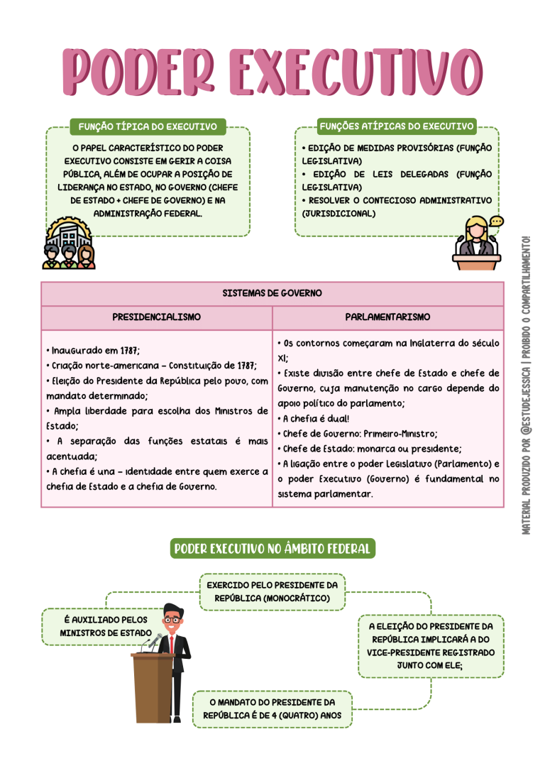 PODER EXECUTIVO - ESTUDEJESSICA - OK (1)