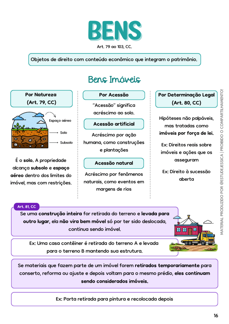 2. PARTE GERAL - DIREITO CIVIL - ESTUDEJESSICA - DIREITO CIVIL (4)