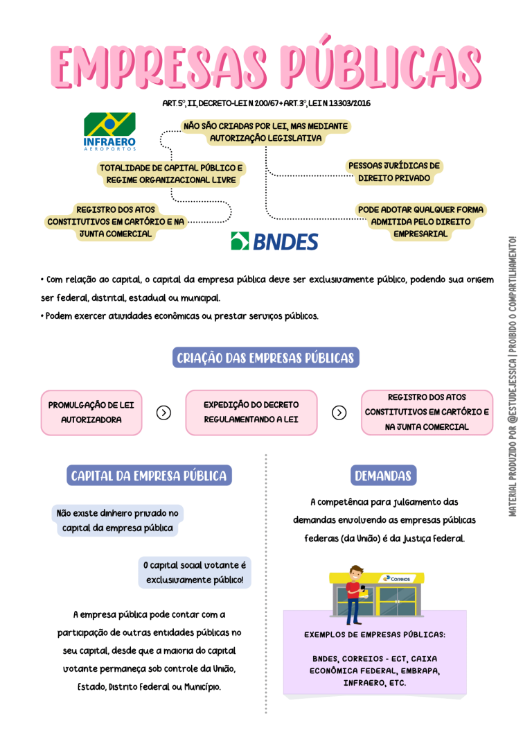 ATT - EBOOK I - DIREITO ADMINISTRATIVO (2)