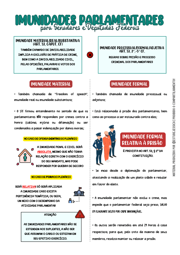 PODER LEGISLATIVO - ESTUDEJESSICA - OK