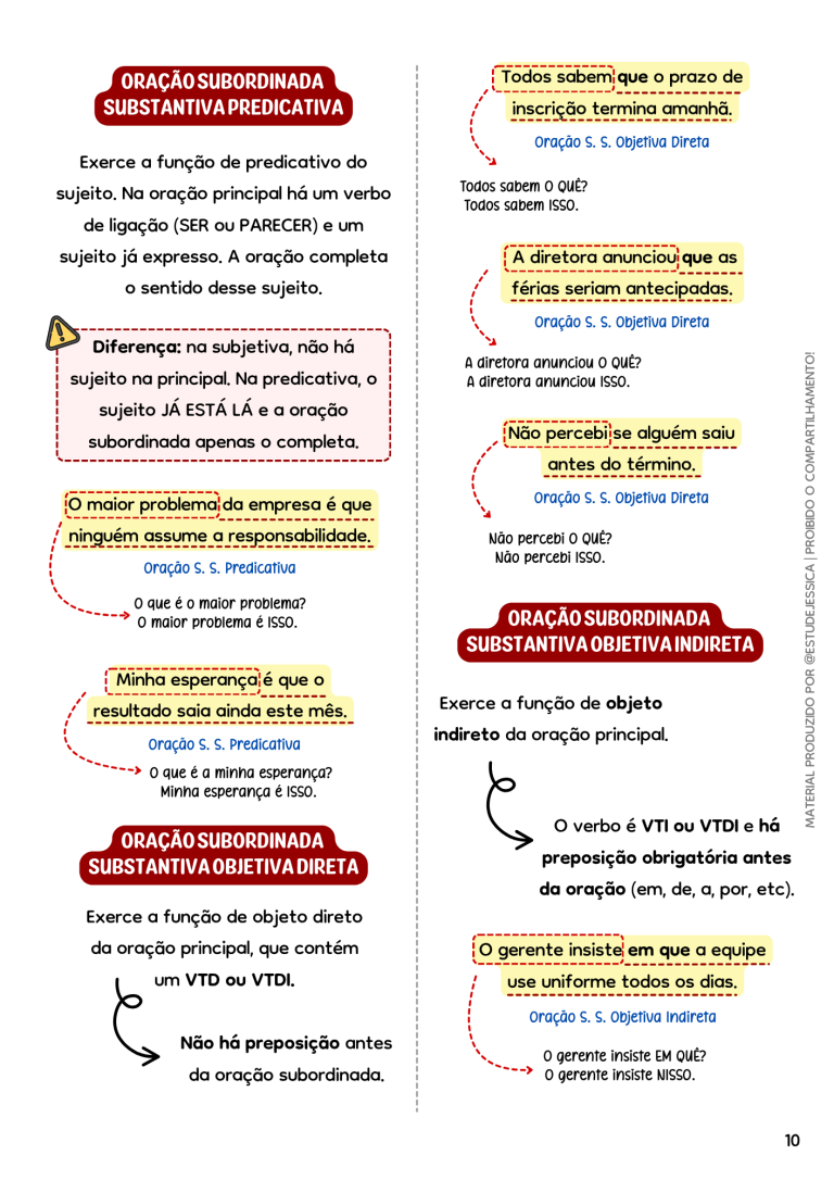 PORTUGUÊS - SINTAXE 2 - ORAÇÕES - ESTUDEJESSICA
